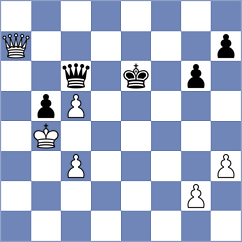 Vallejo Diaz - Zavgorodniy (chess.com INT, 2024)