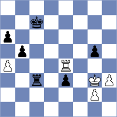 Makhmudov - Markidis (Chess.com INT, 2021)