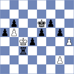 Al Ghafri - Lohani (chess.com INT, 2021)