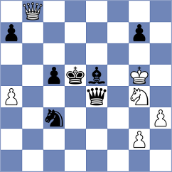 Willy - Kushagra (chess.com INT, 2024)