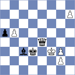 Al Tarbosh - Fawzy (chess.com INT, 2021)
