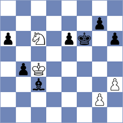 Smirnov - Arat (chess.com INT, 2023)