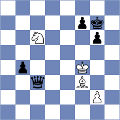 Diaz Hollemaert - Garcia Guerrero (Chess.com INT, 2021)