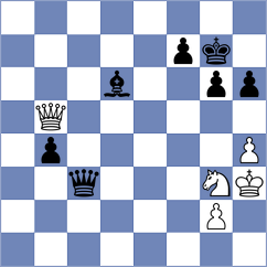 Rodriguez Avila - Flynn (chess.com INT, 2024)