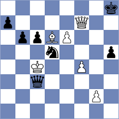 Jaskolka - Melikhov (chess.com INT, 2024)