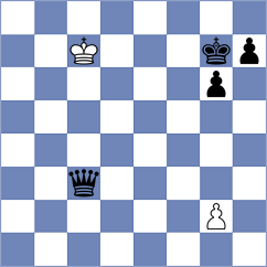 Harshal - Lewtak (chess.com INT, 2023)