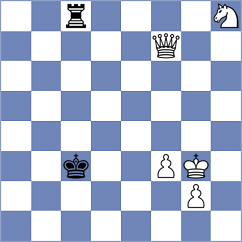 Shipov - Bykov (FIDE.com, 2002)