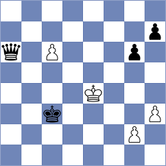 Ma Qun - Rohan (chess.com INT, 2023)