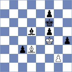 Ciorgovean - Hayrapetyan (chess.com INT, 2023)