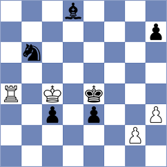 Piankov - Malyovanyi (Chess.com INT, 2020)