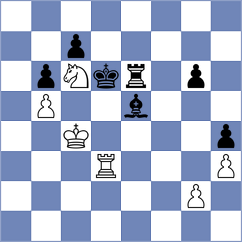 Sukandar - Poddubnyi (chess.com INT, 2024)