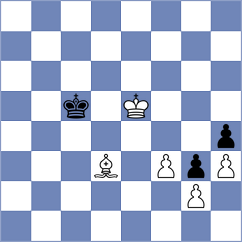 Kleiman - Sharshenbekov (chess.com INT, 2024)