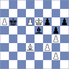 Uzcategui Rodriguez - Klinova (chess.com INT, 2023)