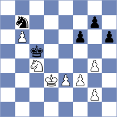 Akshat - Markelova (chess.com INT, 2021)