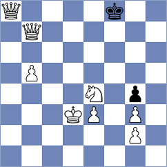 Volkov - Al Tarbosh (Chess.com INT, 2021)