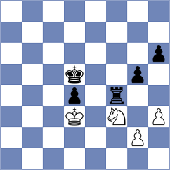 Golubev - Szpar (chess.com INT, 2024)