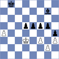 Masruri - Safin (chess.com INT, 2023)