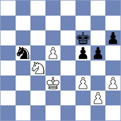 Bluebaum - Abrashkin (Chess.com INT, 2021)