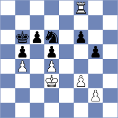 Sethuraman - Matveeva (chess.com INT, 2024)
