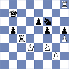 Sroczynski - Deviprasath (chess.com INT, 2024)