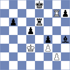 Fernandez Siles - Karthik (chess.com INT, 2023)