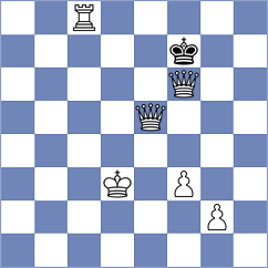 Al-Blooshi - Soderstrom (chess.com INT, 2024)
