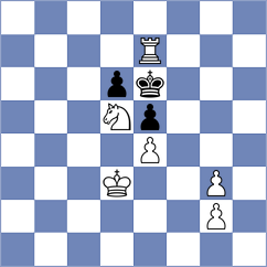 Khalikov - Sun (chess.com INT, 2023)