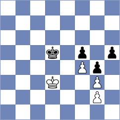 Renjith - Krivonosov (chess.com INT, 2023)