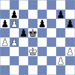 Bach - Sonis (chess.com INT, 2021)