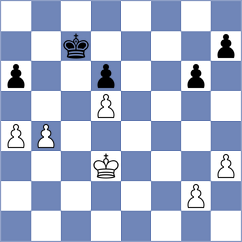 Singh - Vakhlamov (chess.com INT, 2021)