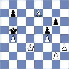 Plotkin - Tsyhanchuk (chess.com INT, 2023)