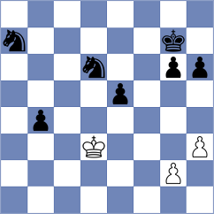 Ladan - Idani (chess.com INT, 2021)