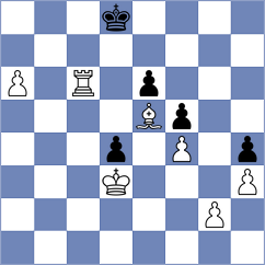 Skliarov - Radibratovic (chess.com INT, 2024)