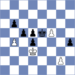 Makaj - Omariev (Chess.com INT, 2018)