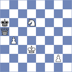 Guzman Lozano - Rose (chess.com INT, 2024)