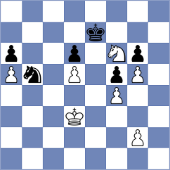 Pourramezanali - Gutkin (chess.com INT, 2024)