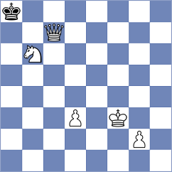 Oleksiyenko - Laddha (chess.com INT, 2024)