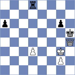 Srivatsan Karthikeyan - Mikhailuk (chess.com INT, 2023)