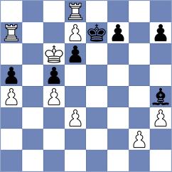 Ingunza Curro - Jiang (chess.com INT, 2023)