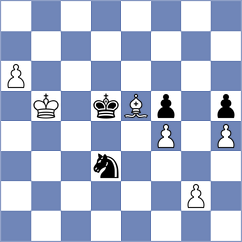 Danielian - Playa (chess.com INT, 2020)