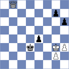 Jarocka - Donatti (chess.com INT, 2024)