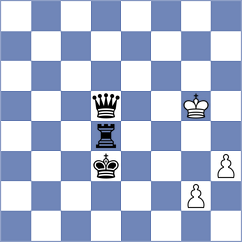 Zeydan - Ristic (chess.com INT, 2022)