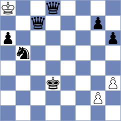Eswaran - Ashiev (chess.com INT, 2021)