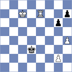 Yoo - Abrashkin (Chess.com INT, 2021)