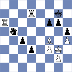 Chlpik - Atanasov (chess.com INT, 2023)