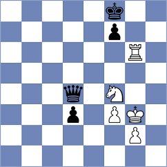 Petrov - Tisaj (Chess.com INT, 2019)