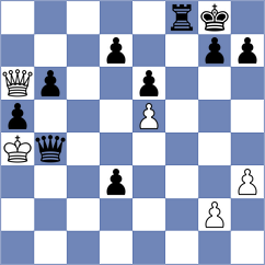 Han - Vlachos (chess.com INT, 2024)