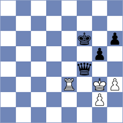 Wang - Luxama (chess.com INT, 2022)