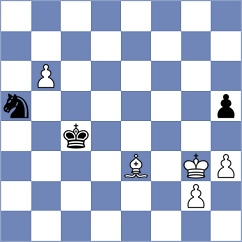 Postny - Sysolyatin (Chess.com INT, 2020)