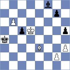 Adireddy - Shishkov (chess.com INT, 2024)